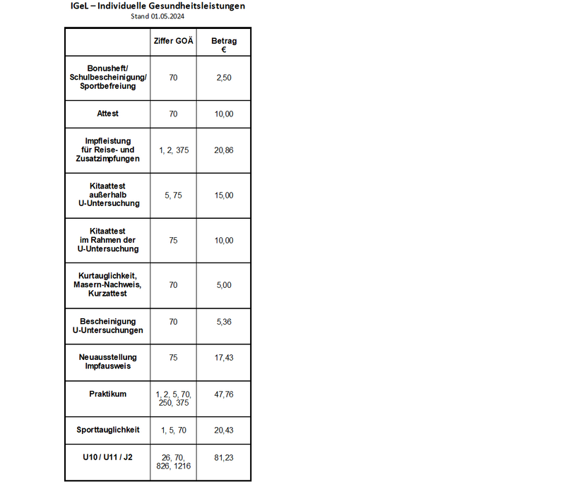 Medien/IgelPatienten